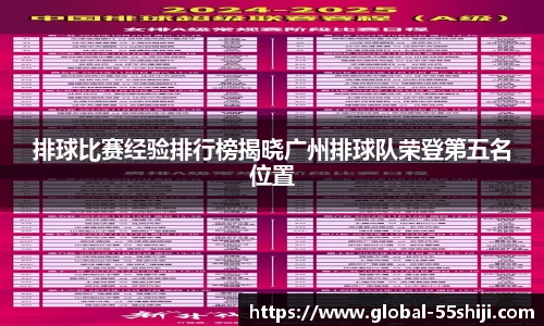 排球比赛经验排行榜揭晓广州排球队荣登第五名位置